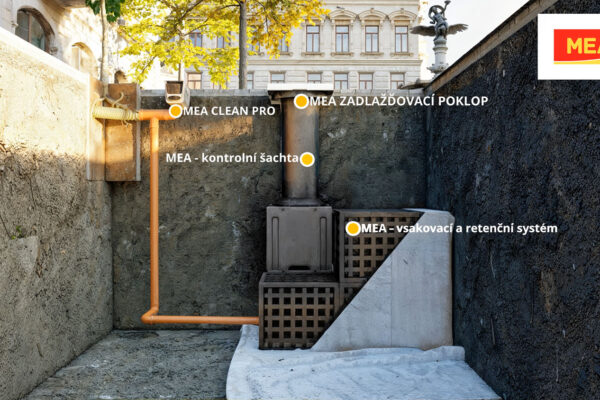 Skryté detaily města: Funkční poklopy ve veřejném prostoru