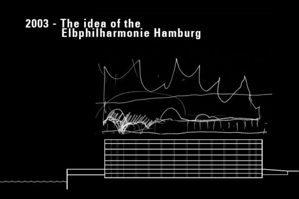 Labská filharmonie Hamburk