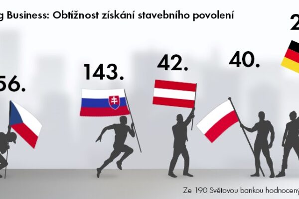 Praze ujíždí vlak: