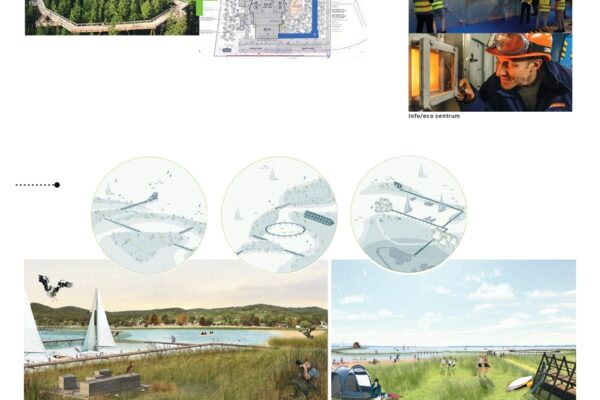 Smart Green City